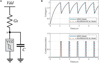 Hardware Implementation of Differential Oscillatory Neural Networks Using VO 2-Based Oscillators and Memristor-Bridge Circuits